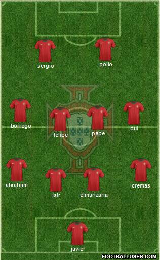 Portugal Formation 2012