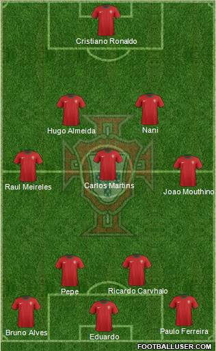 Portugal Formation 2012