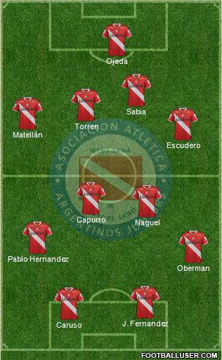 Argentinos Juniors Formation 2012