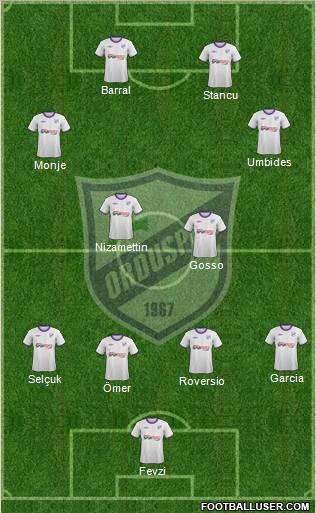 Orduspor Formation 2012