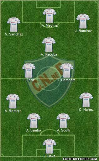 Club Nacional de Football Formation 2012