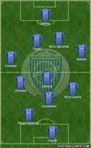 Godoy Cruz Antonio Tomba Formation 2012