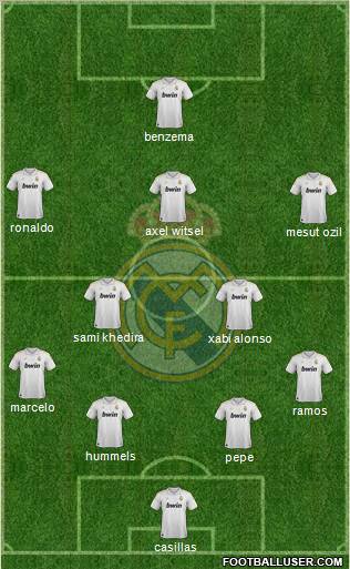 Real Madrid C.F. Formation 2012