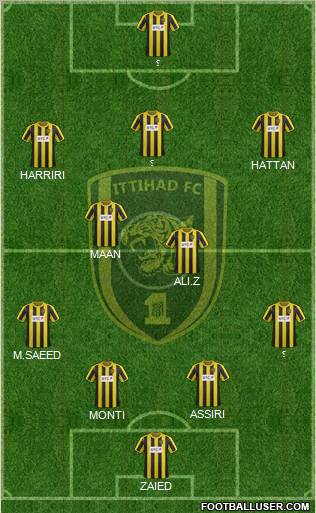 Al-Ittihad (KSA) Formation 2012