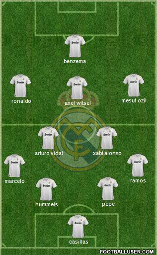 Real Madrid C.F. Formation 2012