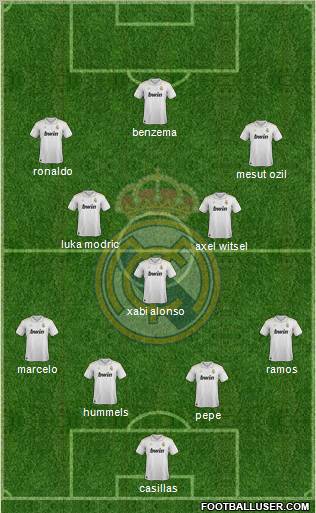 Real Madrid C.F. Formation 2012