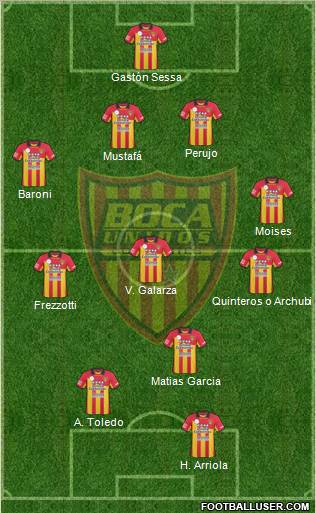 Boca Unidos Formation 2012