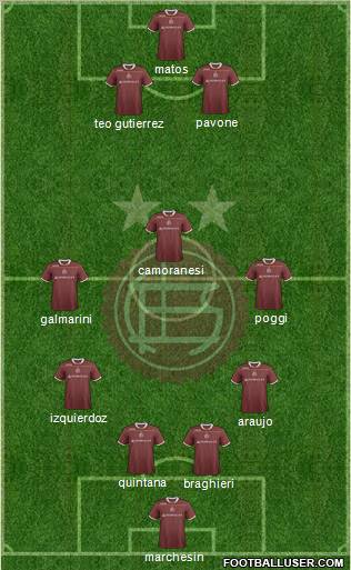 Lanús Formation 2012