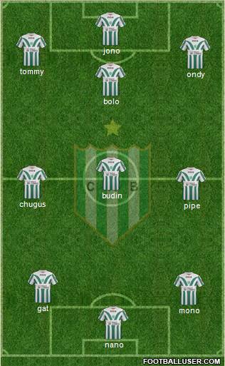 Banfield Formation 2012