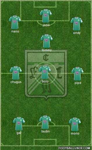 Ferro Carril Oeste Formation 2012