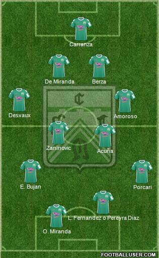 Ferro Carril Oeste Formation 2012