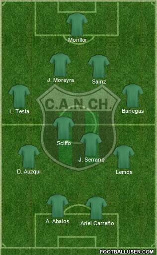 Nueva Chicago Formation 2012