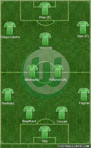 VfL Wolfsburg Formation 2012