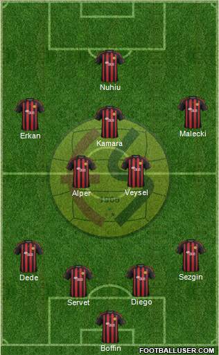 Eskisehirspor Formation 2012