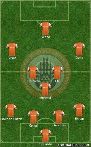 Istanbul Büyüksehir Belediye Spor Formation 2012