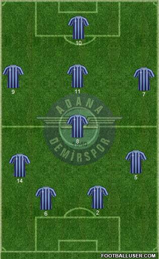 Adana Demirspor Formation 2012