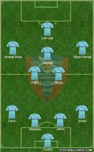 Kardemir Demir-Çelik Karabükspor Formation 2012