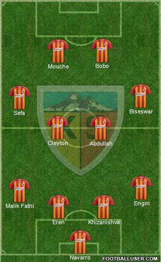 Kayserispor Formation 2012