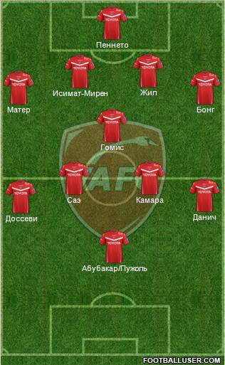 Valenciennes Football Club Formation 2012