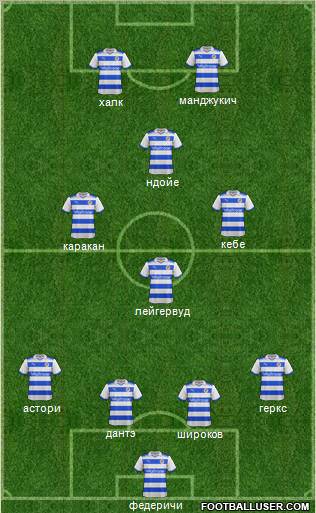 Reading Formation 2012