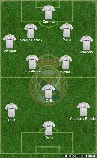 Real Madrid C.F. Formation 2012