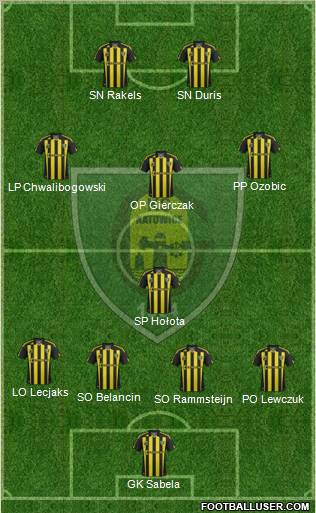 GKS Katowice Formation 2012