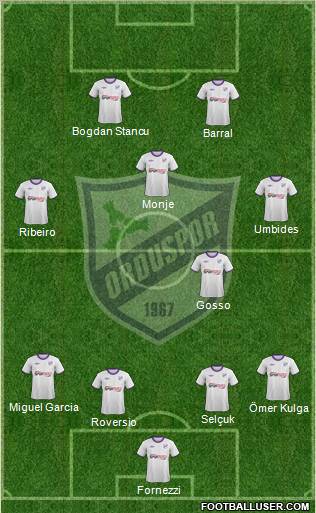 Orduspor Formation 2012