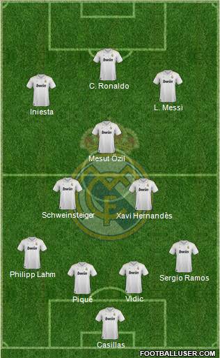 Real Madrid C.F. Formation 2012