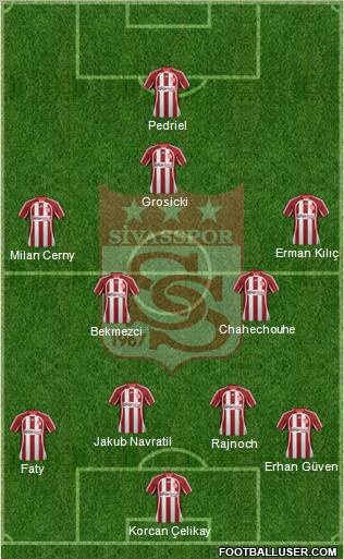 Sivasspor Formation 2012