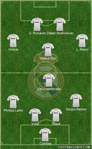 Real Madrid C.F. Formation 2012