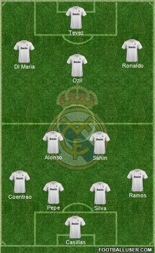 Real Madrid C.F. Formation 2012