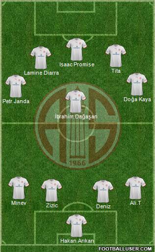 Antalyaspor A.S. Formation 2012