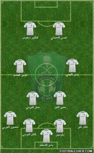 Al-Ahli (KSA) Formation 2012