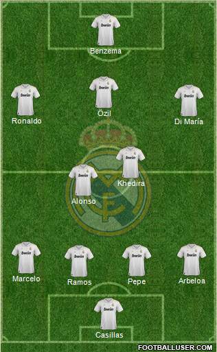 Real Madrid C.F. Formation 2012