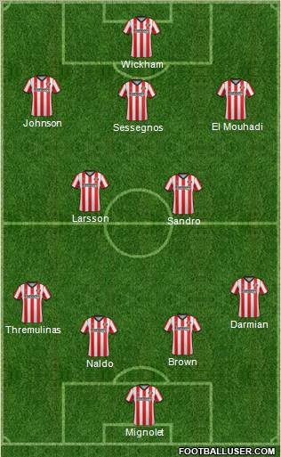 Sunderland Formation 2012