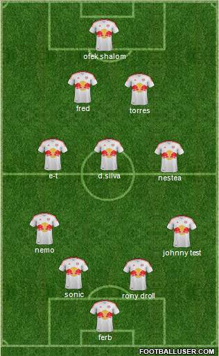 New York Red Bulls Formation 2012