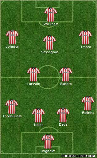 Sunderland Formation 2012