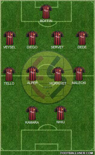 Eskisehirspor Formation 2012