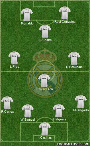 Real Madrid C.F. Formation 2012