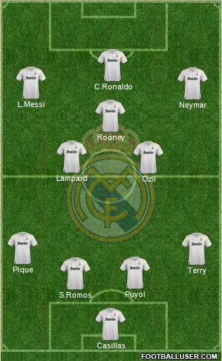 Real Madrid C.F. Formation 2012