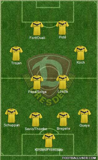 SG Dynamo Dresden Formation 2012