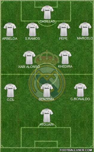 Real Madrid C.F. Formation 2012