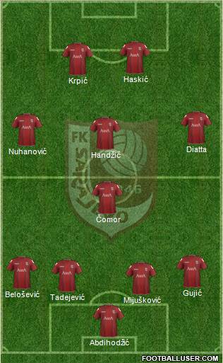 FK Sarajevo Formation 2012