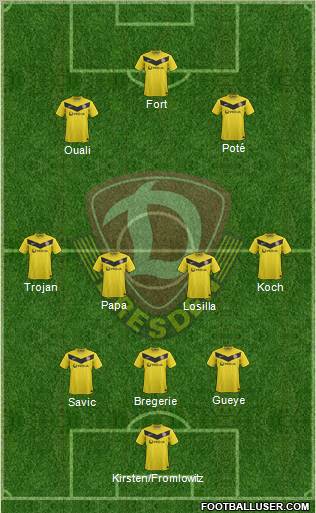 SG Dynamo Dresden Formation 2012