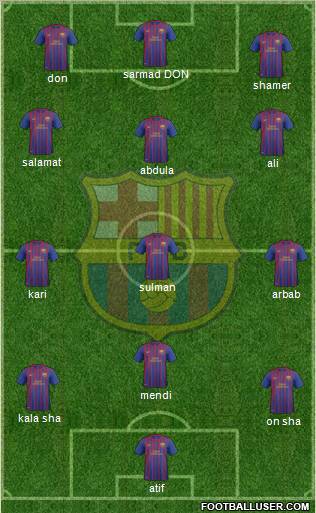 F.C. Barcelona B Formation 2012