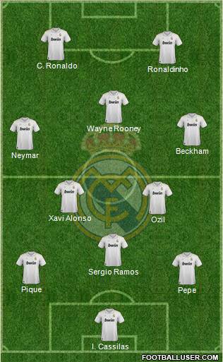 Real Madrid C.F. Formation 2012