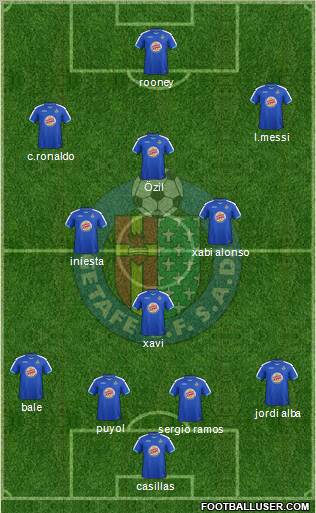 Getafe C.F., S.A.D. Formation 2012