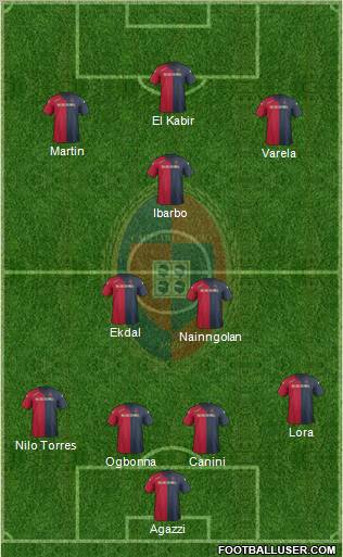 Cagliari Formation 2012