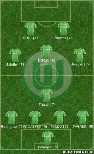 VfL Wolfsburg Formation 2012