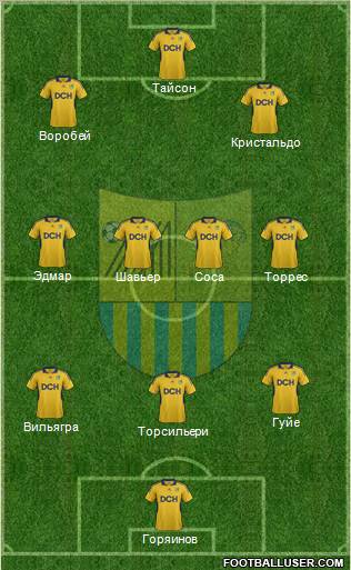 Metalist Kharkiv Formation 2012